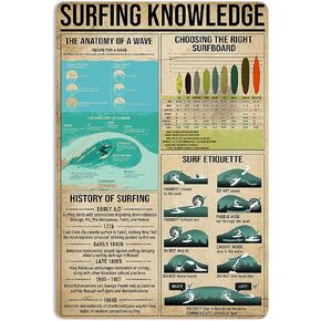 Surfing Knowledge Anatomy Of A Wave Surf Etiquette Tin Sign Beach House Vintage Decor Home Club Wall Art Room Poster Man Cave Metal Sign 16x12 Inches