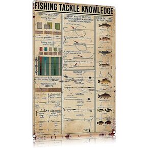 Retro Metal Sign Vintage TIN Sign Fishing Tackle Knowledge Sign for Plaque Poster Cafe Wall Art Sign Gift 8 X 12 INCH