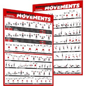 Crossfit Exercise Workout Poster Set - Guide with 45 Main WOD Movements for Full Body Training - Bodyweight, Barbell, Dumbbell, Kettlebell Training Posters - (2 Laminated Posters 24x17 inches)