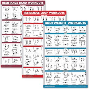 Palace Learning 3 Pack: Resistance Bands Exercise Poster + Resistance Loops Workouts + Bodyweight Exercises - Set of 3 Workout Charts