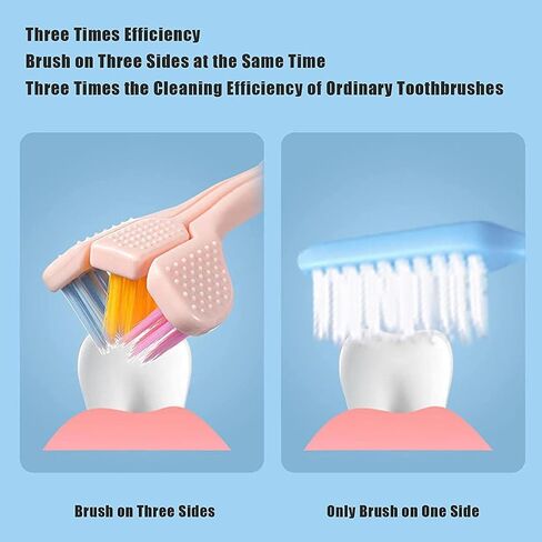 JTLB Pack of 4 Three-Sided Toothbrushes Soft Bristle Toothbrush for Adults V-Shaped Toothbrush Non-Slip Cleaning Toothbrush in Saudi Arabia