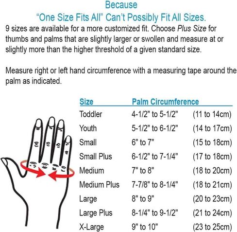 Comfort Cool Thumb CMC Restriction Splint. Patented Thumb Brace Provides Support and Compression. Helps with Arthritis, Tendinitis, Surgery, Dislocations, Sprains, Repetitive Use. in Saudi Arabia
