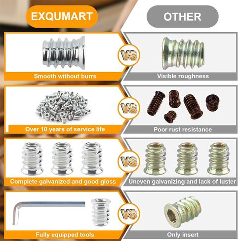 80 Pcs Premium Threaded Inserts for Wood, 1/4-20 Threaded Inserts with Hex Key, Upgrade 4.8 Grade High Hardness Carbon Steel Yellow (1/4"-20x15mm) in Saudi Arabia
