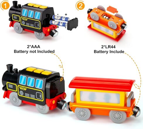 Battery Operated Train Set for Wooden Train Track (w/sound & Magnetic Connection), Powerful Engine Action Locomotive Train Set Fits Brio, Thomas, Chuggington Wooden Tracks, Train Toys for Toddlers 3Y+ in Saudi Arabia