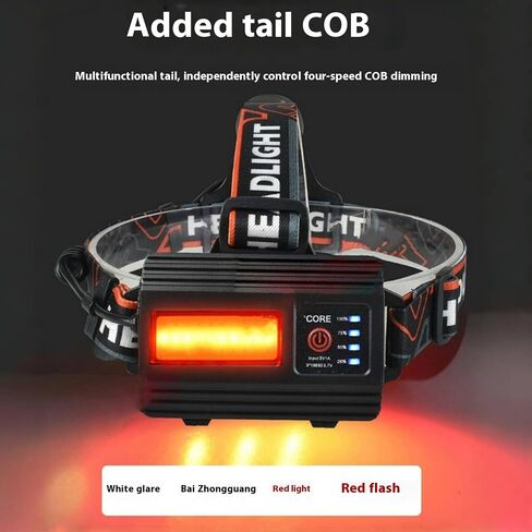 LED Rechargeable Headlamp, 90,000 Lumens Super Bright with 4 Modes & IPX6 Level Waterproof USB Rechargeable Zoom Headlamp, 90° Adjustable Outdoor Camping, Cycling, Climbing, Home in Saudi Arabia