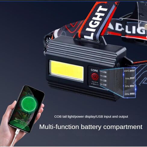 LED Rechargeable Headlamp, 90,000 Lumens Super Bright with 4 Modes & IPX6 Level Waterproof USB Rechargeable Zoom Headlamp, 90° Adjustable Outdoor Camping, Cycling, Climbing, Home in Saudi Arabia