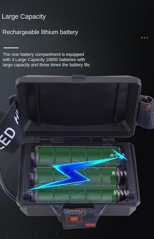 مصباح أمامي LED قابل لإعادة الشحن، 90,000 لومن فائق السطوع مع 4 أوضاع ومستوى IPX6 مصباح أمامي قابل لإعادة الشحن USB مقاوم للماء، 90 درجة قابلة للتعديل للتخييم في الهواء الطلق، ركوب الدراجات، التسلق، المنزل in Kuwait