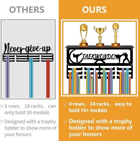 CREATCABIN Taekwondo Medal Hanger Display Trophy Medal Holder with Shelf Sports Iron Rack Wall Mount Hooks Frame Metal Medal Stand Organizer for Hanging Athlete Belt Medals Awards 15.7 x 7.9Inch Black in Saudi Arabia