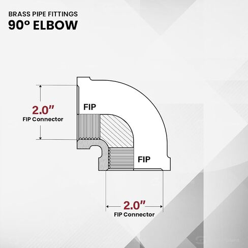 BRNL0200-NL 2-Inch 90-Degree Elbow in Saudi Arabia