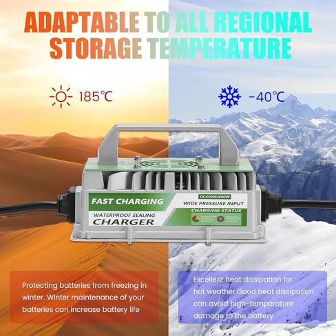 شاحن بطارية عربة الجولف Club Car DS/Precedent، قابس دائري من النوع 3 دبابيس لطراز ClubCar 48 فولت، شاحن ذكي بقدرة 15 أمبير in Kuwait