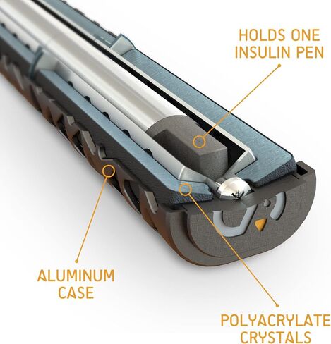 حقيبة سفر Penguin Insulin Cooler - حقيبة تبريد قلم الأنسولين السكري قابلة لإعادة الاستخدام ويمكن التحكم بدرجة حرارتها - تحافظ على برودة الأنسولين في علاج مرض السكري لمدة 24 ساعة. حقيبة حمل من الألومنيوم لقلم مرضى السكري، باللون الذهبي in Kuwait