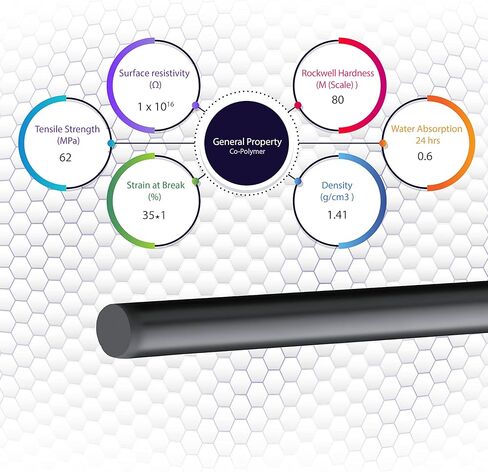 متجر Simond - Delrin - قضيب دائري من البوليمر الأسيتال، قطر 3/4 بوصة × طول 36 بوصة - أسود غير شفاف in Kuwait