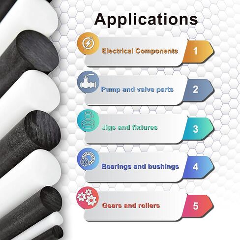 متجر Simond - Delrin - قضيب دائري من البوليمر الأسيتال، قطر 3/4 بوصة × طول 36 بوصة - أسود غير شفاف in Kuwait
