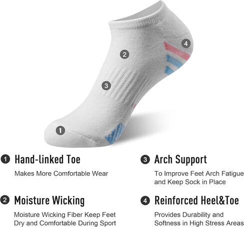 ECOEY Boys and Girls No Show Cushioned Athletic Running Socks Multipack in Saudi Arabia