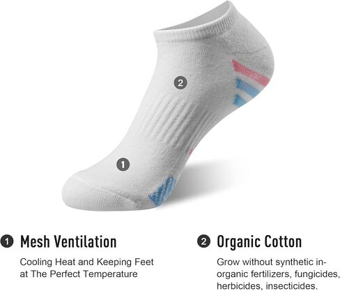 ECOEY Boys and Girls No Show Cushioned Athletic Running Socks Multipack in Saudi Arabia