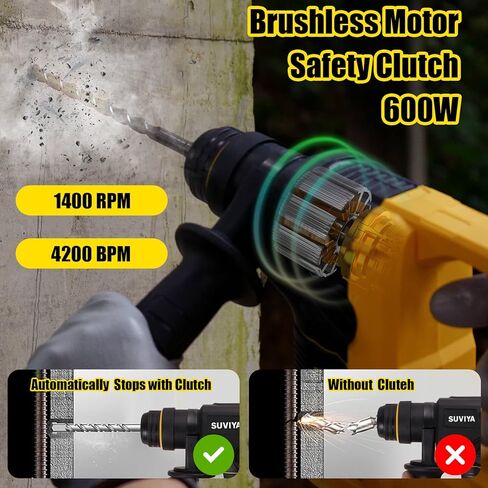 Rotary Hammer Drill for Dewalt 20V MAX Battery, Brushless SDS Cordless Rotary Hammer with Safety Clutch for Concrete/Masonry, 2 Modes with 360°Auxiliary Handle and 4 Drill Bits (Battery not included) in Kuwait