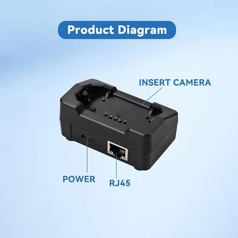Docking Station for Police Body Camera BC107 in Saudi Arabia