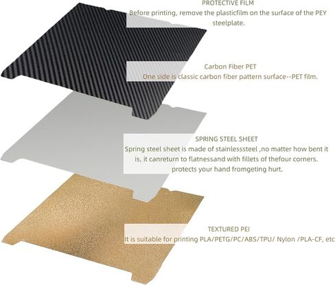Build Plate 235x235mm 3D Printer Bed Platform for Creality K1/ K1C/Ender-3 S1/Ender 5 S1/Ender 3 S1 Pro/Ender V3 KE/Ender3 V3 SE (Light Beam H1H+Textured PEI) in Saudi Arabia