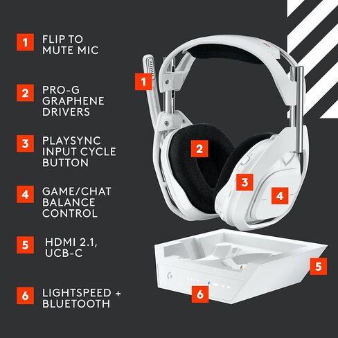 Logitech G Astro A50 Multi-Platform Wireless Gaming Headset - Black | For PS5, Xbox, PC, Switch - PLAYSYNC Audio Switcher, <16 bit/48kHz (Console), <24 bit/48 kHz (PC), <24hr Battery, 2.4GHz & BT in Saudi Arabia