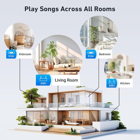 جهاز استقبال الصوت Arylic S10+ AirPlay، ستيريو متعدد الغرف مع مخرج SPDIF، مشغل موسيقى WiFi وBluetooth، تدفق موسيقى عالية الدقة بدون فقدان من Spotify، Amazon Music، Tidal إلخ in Kuwait