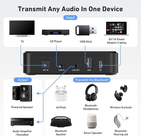 جهاز إرسال بلوتوث ومضخم صوت Arylic BT10، يدعم الموسيقى عالية الدقة aptX HD ووقت استجابة منخفض aptX، محول الصوت المنزلي للتلفزيون والكمبيوتر الشخصي مع التطبيق وجهاز التحكم عن بعد. in Kuwait