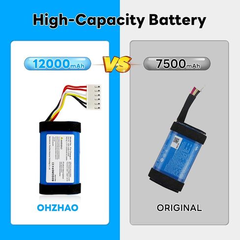بطارية بديلة 12000 مللي أمبير في الساعة لـ JBL Charge 4، Charge 4BLK، Charge 4J، CHARGE4BLUAM، تناسب الجزء رقم 1INR19/66-3،ID998، SUN-INTE-118، IY1068، بطارية عالية السعة مع أداة إصلاح (ليست للشحن 4Q) in Kuwait