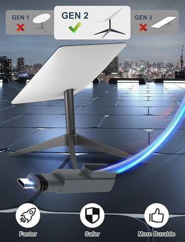 كابل Starlink 32.8FT لكابل Starlink Gen 2، مجموعة Starlink Internet Kit وصلة كابل بديلة للأقمار الصناعية تناسب ملحقات Starlink مقاومة للماء (رمادي) in Saudi Arabia