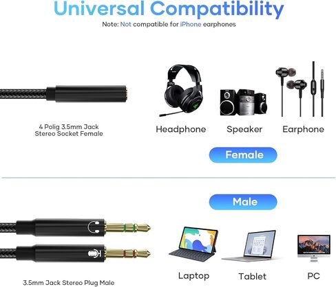 Headphone Splitter for Computer, 3.5mm Female to 2 Dual 3.5mm Male, Mic Audio Splitter Cable Jack Earphones Port Cord Gaming Headset to PC Adapter in Saudi Arabia