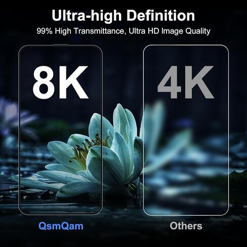 واقي شاشة QsmQam لهاتف iPhone 16 Pro Max + واقي عدسة الكاميرا، [مقاوم للكسر من الدرجة العسكرية]، زجاج مقسى فائق الجودة 9H+، شاشة تغطية كاملة، مع إزالة الغبار تلقائيًا [عبوتان + 2] in Saudi Arabia