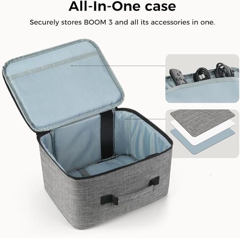 Projector Carrying Case BOOM 3, Portable Projector Bag with Accessories Storage Pockets, Storage Travel Case 11.61"x9.45"x7.87", Grey in Kuwait