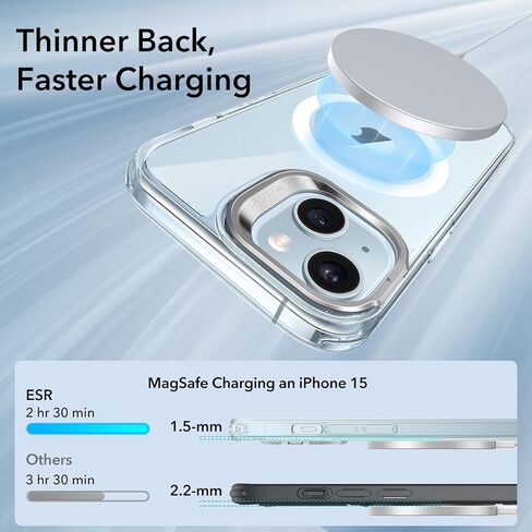 ESR for iPhone 16 Pro Max Case, Camera Control Compatible with MagSafe, Military-Grade Protective Case, Built-in Stash Stand Phone Case, Scratch-Resistant Back Cover, Classic Series, Clear in Saudi Arabia