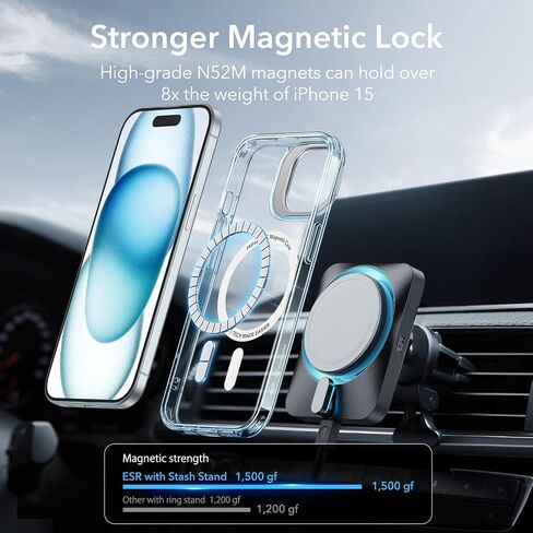 ESR for iPhone 16 Pro Max Case, Camera Control Compatible with MagSafe, Military-Grade Protective Case, Built-in Stash Stand Phone Case, Scratch-Resistant Back Cover, Classic Series, Clear in Saudi Arabia