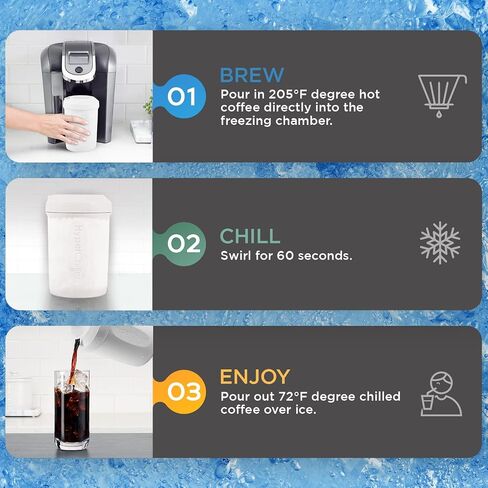 NEW HyperChiller SLIM HBC100SS, Dual Wall Vacuum Insulated, Slim Can Cooler, Beer, Soda, Energy Drinks, Seltzer, Wine Cooler, Fits All Standard 12 OZ Slim Cans, Cup Holder Friendly, Stainless Steel in Saudi Arabia