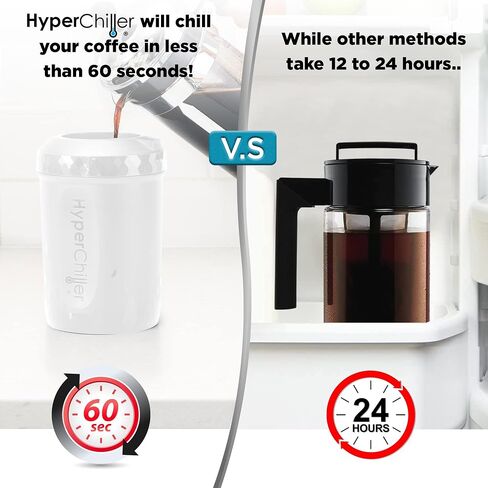 NEW HyperChiller SLIM HBC100SS, Dual Wall Vacuum Insulated, Slim Can Cooler, Beer, Soda, Energy Drinks, Seltzer, Wine Cooler, Fits All Standard 12 OZ Slim Cans, Cup Holder Friendly, Stainless Steel in Saudi Arabia