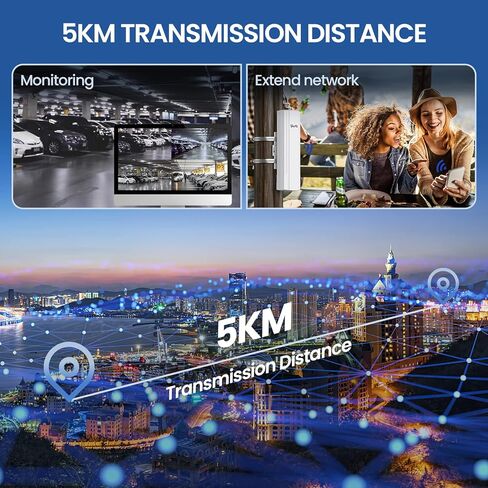 Wireless Bridge 48V POE,5.8G 900Mbps Point to Point Outdoor WiFi Bridge with 5KM Long Range,Dual Gigabit Ports,Qualcomm Chip,15dBi Directional Antenna,IP65 Waterpoof,2-Pack,UeeVii CPE902,White in Kuwait