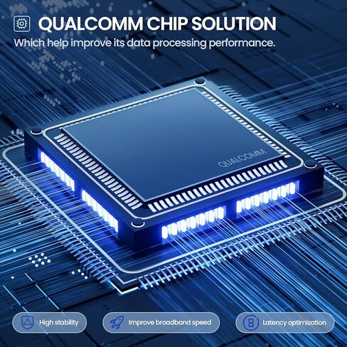 Wireless Bridge 48V POE,5.8G 900Mbps Point to Point Outdoor WiFi Bridge with 5KM Long Range,Dual Gigabit Ports,Qualcomm Chip,15dBi Directional Antenna,IP65 Waterpoof,2-Pack,UeeVii CPE902,White in Kuwait