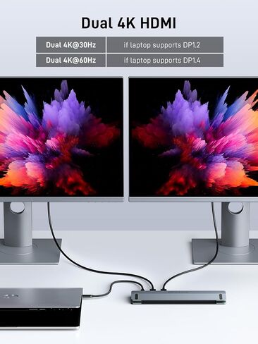 USB C Docking Station Dual Monitor with 100W Power Adapter: 12-in-1 Thunderbolt 3 | 4 Dock, Dual HDMI 4K@60Hz Max, with 2 Cables, for Windows Laptops HP, Dell, Lenovo, Surface, etc in Saudi Arabia