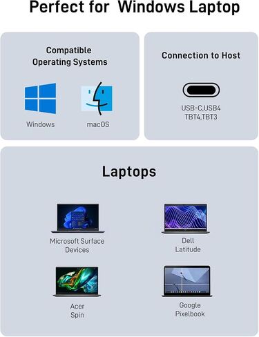 USB C Docking Station Dual Monitor with 100W Power Adapter: 12-in-1 Thunderbolt 3 | 4 Dock, Dual HDMI 4K@60Hz Max, with 2 Cables, for Windows Laptops HP, Dell, Lenovo, Surface, etc in Saudi Arabia