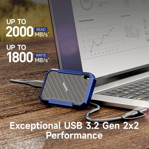 fanxiang Portable SSD 1TB External Hard Drive, Up to 2000MB/s USB 3.2 Gen2, IP68 Water and Dust Resistance, External Solid State Drive Reliable Storage for Gaming, Students, Professionals in Saudi Arabia