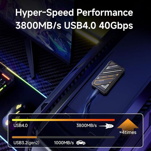 fanxiang External SSD 1TB, Up to 3800MB/s USB 4.0, External Solid State Drive, Portable SSD Type-C External Hard Drive for iPhone 15/Pro/PC/Laptops/Professionals/Gaming, PS3000 in Saudi Arabia