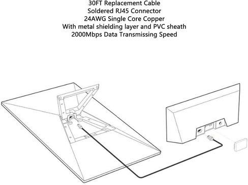 كابل Zunate 30FT Starlink Gen 3، امتداد كابل Starlink، كابل بديل مقاوم للماء لـ Starlink Gen3 V3، كابل قياسي 2000 ميجا بت في الثانية لكابل Starlink Gen 3 الخارجي، 30FT/10M in Saudi Arabia
