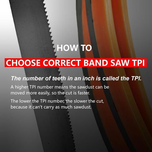 27 Inch Bandsaw Blades 18 TPI for DeWalt DCS377 DCS377B DCS375 DCS375B Bandsaw, Milwaukee 2429-20 48-39-0572 Portable Band Saw, 27" x 1/2" x 0.02" 18TPI- 5 Pack in Saudi Arabia