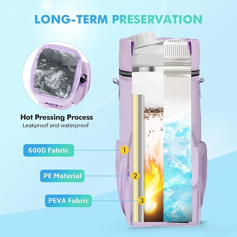 Water Bottle Holder with Strap Insulated Water Bottle Carrier Bag 32/40oz Water Bottle Bag with Phone Pocket for Walking Hiking Camping in Saudi Arabia