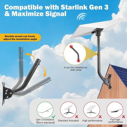 Adjustable Starlink Gen 3 Mount with Extendable Pipe, Adapter, Screws, Starlink Pole Mount, Starlink Pivot Mounting Kit Compatible with Starlink Standard Dish, V3 Kickstand Dishy for Roof, Long Wall in Saudi Arabia