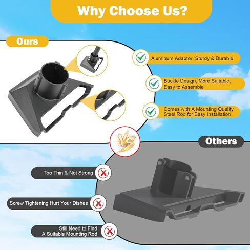 Adjustable Starlink Gen 3 Mount with Extendable Pipe, Adapter, Screws, Starlink Pole Mount, Starlink Pivot Mounting Kit Compatible with Starlink Standard Dish, V3 Kickstand Dishy for Roof, Long Wall in Saudi Arabia