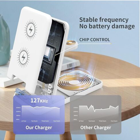 DNTGVUP Wireless Charging Station for Apple - 3 in 1 Wireless Charging Station for iPhone15/14/13/12/Pro/Plus/11/XS/XR/X/8, Charger Stand for Apple Watch S2-S9/SE (White). in Saudi Arabia