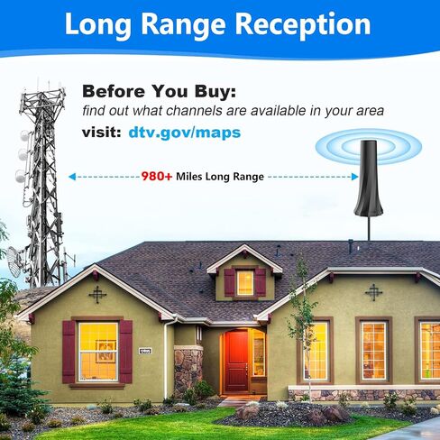 هوائي تلفزيون 2024 للتلفزيون الذكي الداخلي، هوائي تلفزيون داخلي يصل إلى 980+ ميل، هوائي رقمي لتلفزيون 4K 1080P، هوائي تلفزيون رقمي للقنوات المحلية استقبال 360 درجة - هوائي HDTV مع كابل محوري 25 قدم in Kuwait