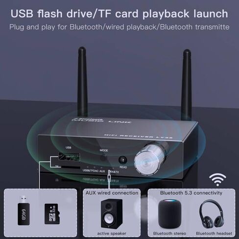 Bluetooth 5.3 Receiver, TV Bluetooth Transmitter, Wireless Audio Adapter for Home Stereo/Headset/Speaker/Home Theater/Mobile Phone/TV/PC/car, Microphone Support, coaxial USB RCA AUX 3.5 mm in Saudi Arabia