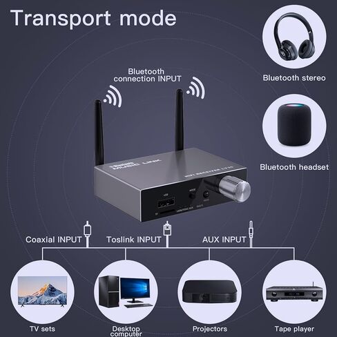 Bluetooth 5.3 Receiver, TV Bluetooth Transmitter, Wireless Audio Adapter for Home Stereo/Headset/Speaker/Home Theater/Mobile Phone/TV/PC/car, Microphone Support, coaxial USB RCA AUX 3.5 mm in Saudi Arabia