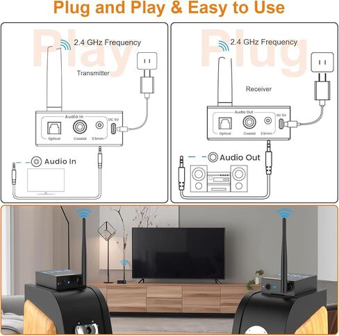 جهاز استقبال إرسال الصوت اللاسلكي 1Mii 3 في 1 2.4 جيجا هرتز لمضخم صوت/مكبر صوت نشط/مضخم طاقة، زمن وصول منخفض 20 مللي ثانية، 192 كيلو هرتز/24 بت HiFi، نطاق 328 قدم، بصري/محوري/3.5 مم (RCA) إدخال/إخراج الصوت in Kuwait
